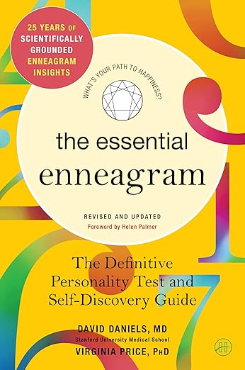 Enneagram Assessment Test